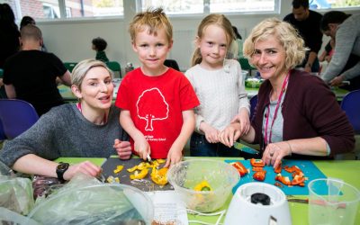 Evening Standard – Food for London