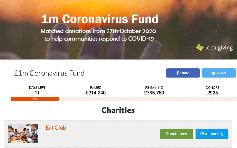 LocalGiving Coronavirus Fund